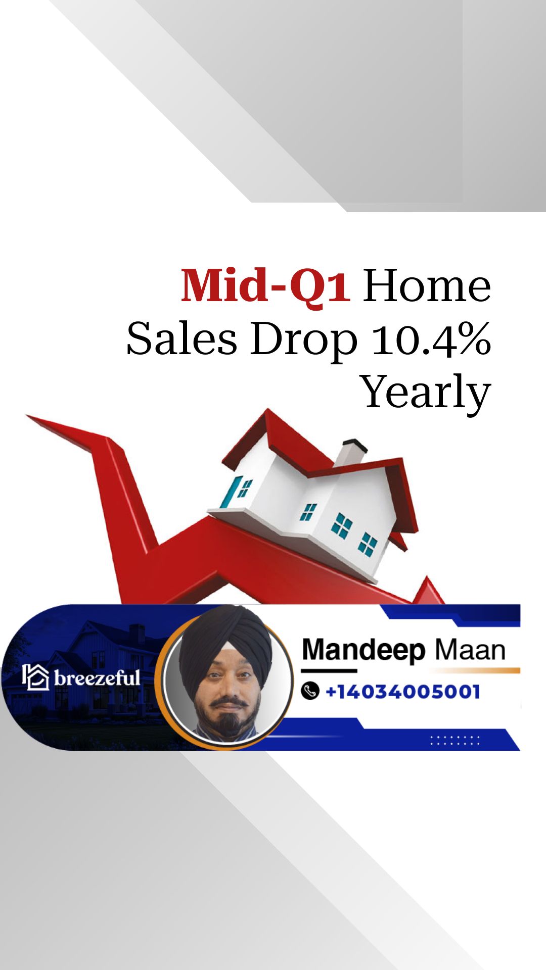Mid-Q1 Home Sales Drop 10.4% Yearly | Tailored mortgage solutions to secure your dream home, start your process online with Mandeep Maan at breezeful Mortgages